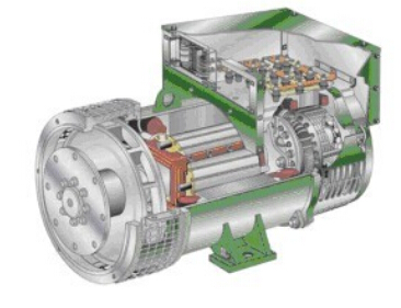 汨罗发电机内部结构图 汨罗发电机内部结构图